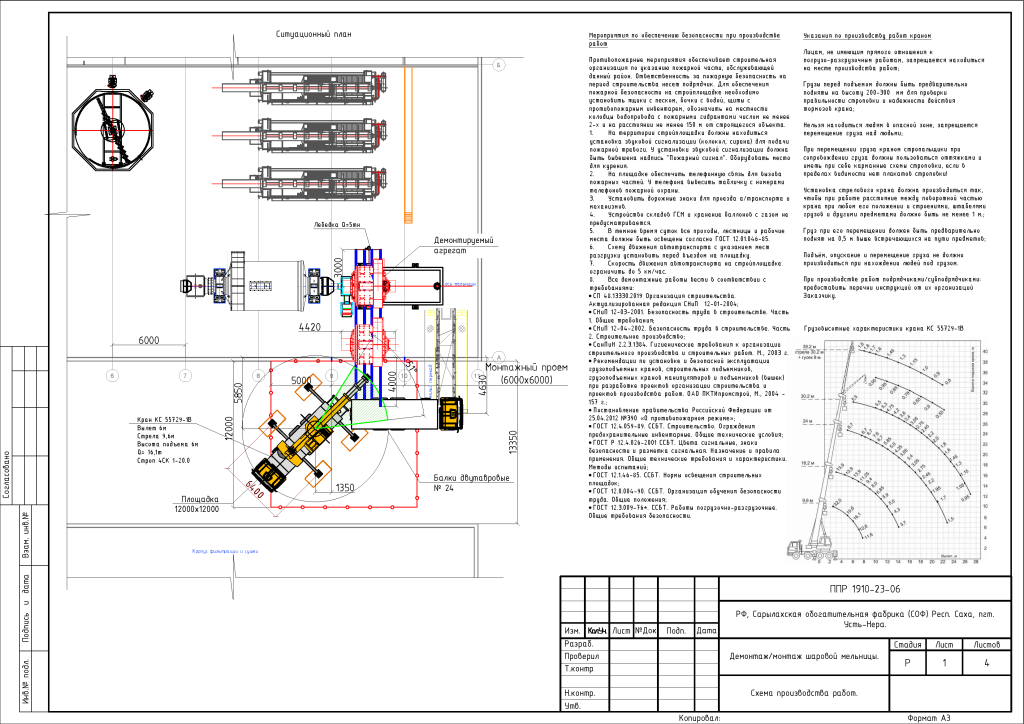 ППР на монтаж оборудования мельницы сурьмы