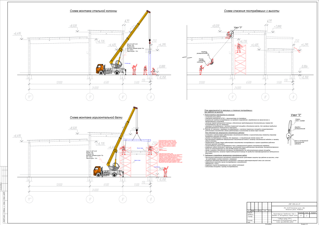 ППР на монтаж металлоконструкций ТЭЦ