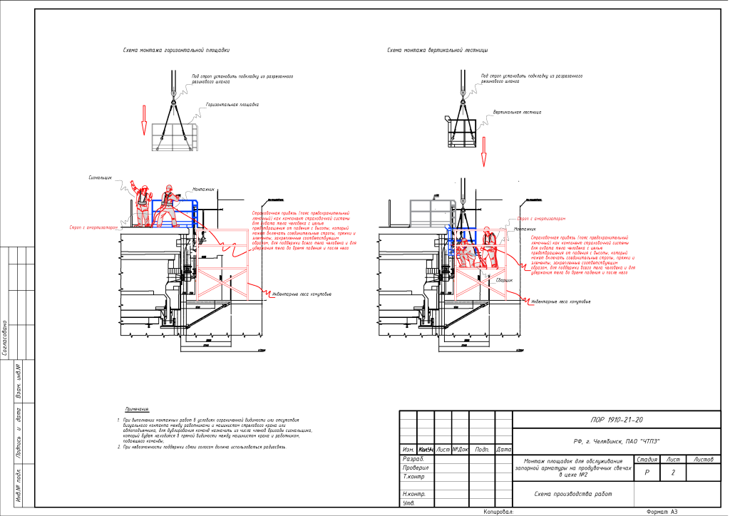 ППР на монтаж площадок обслуживания на промышленном предприятии