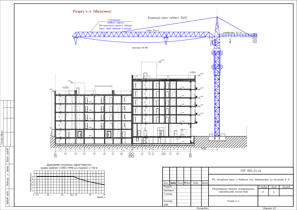 ППР на строительство жилого дома в ПГТ Орджоникидзе республика Крым