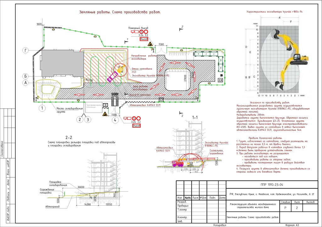 ППР на устройство котлована под жилой дом в пгт Орджоникидзе, республика Крым