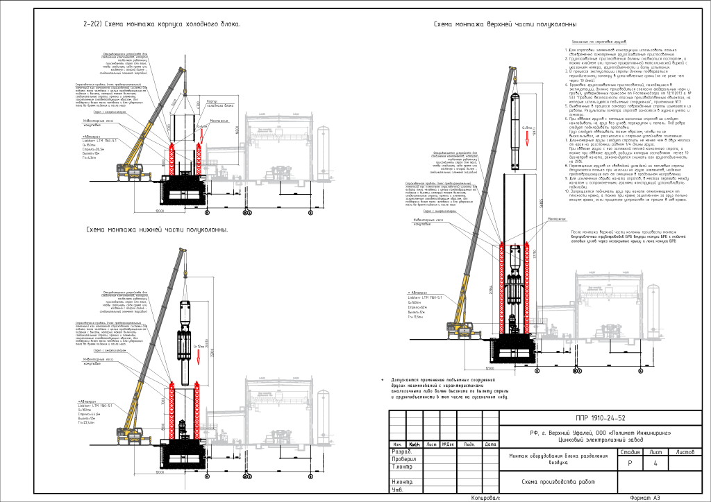 ППР на монтаж оборудования Верхний Уфалей